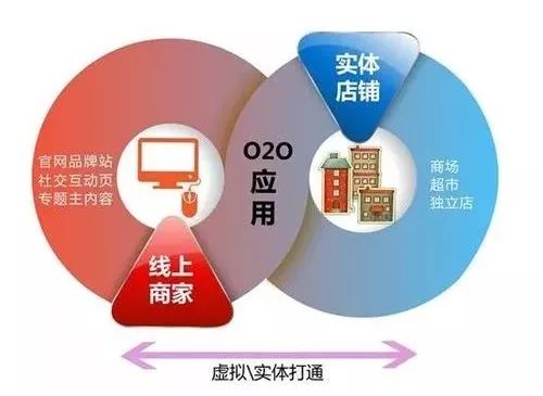 产品和服务主导商业未来 鲁柏祥谈数字文化创意内容应用服务