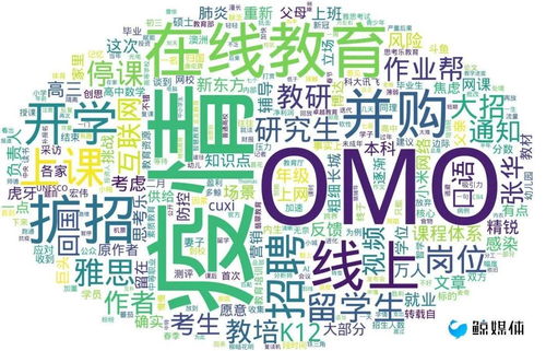 立思辰与腾讯云携手，共筑数字文化创意内容服务新生态