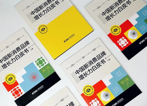 新消费观察 线上线下深度融合，数字文创服务引领新体验